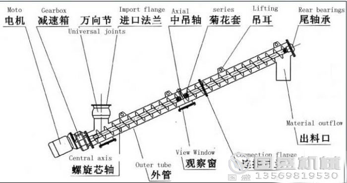 豬飼料輸送機(jī)